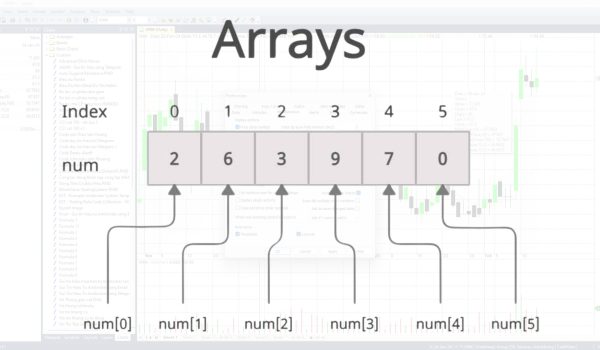 Cách ngôn ngữ Amibroker AFL hoạt động dựa trên Mảng dữ liệu (Array)